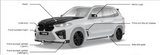 Larte Design - Front Bumper Splitter BMW X5 M Competition G05 Facelift