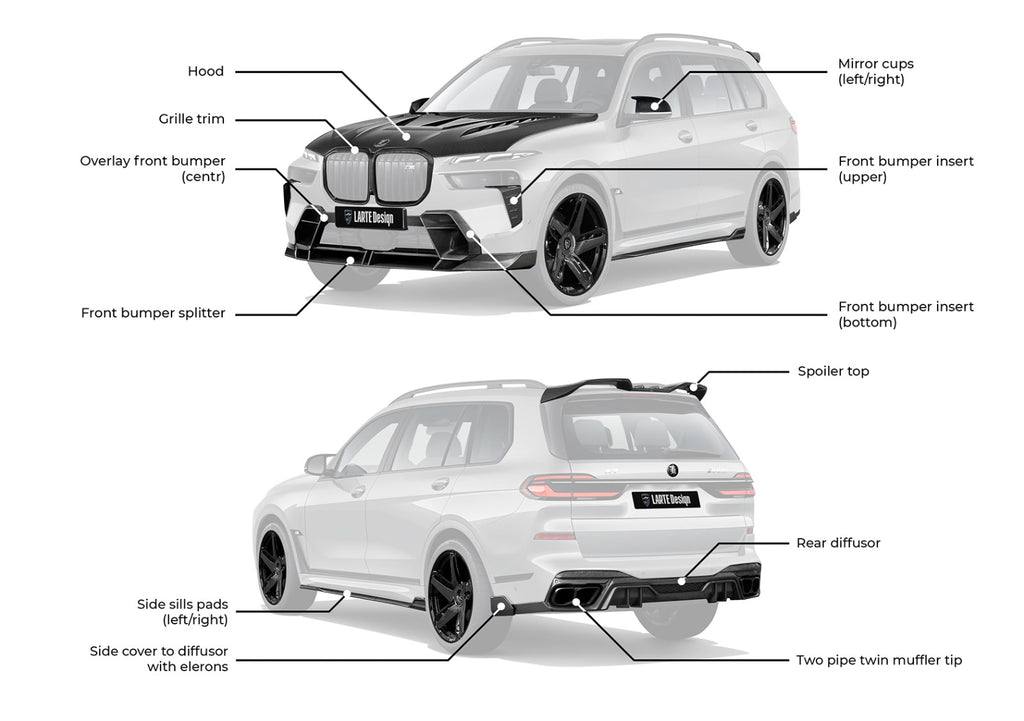 2024 BMW X7 G07 M60I - Wild SUV with body kit by Larte Design