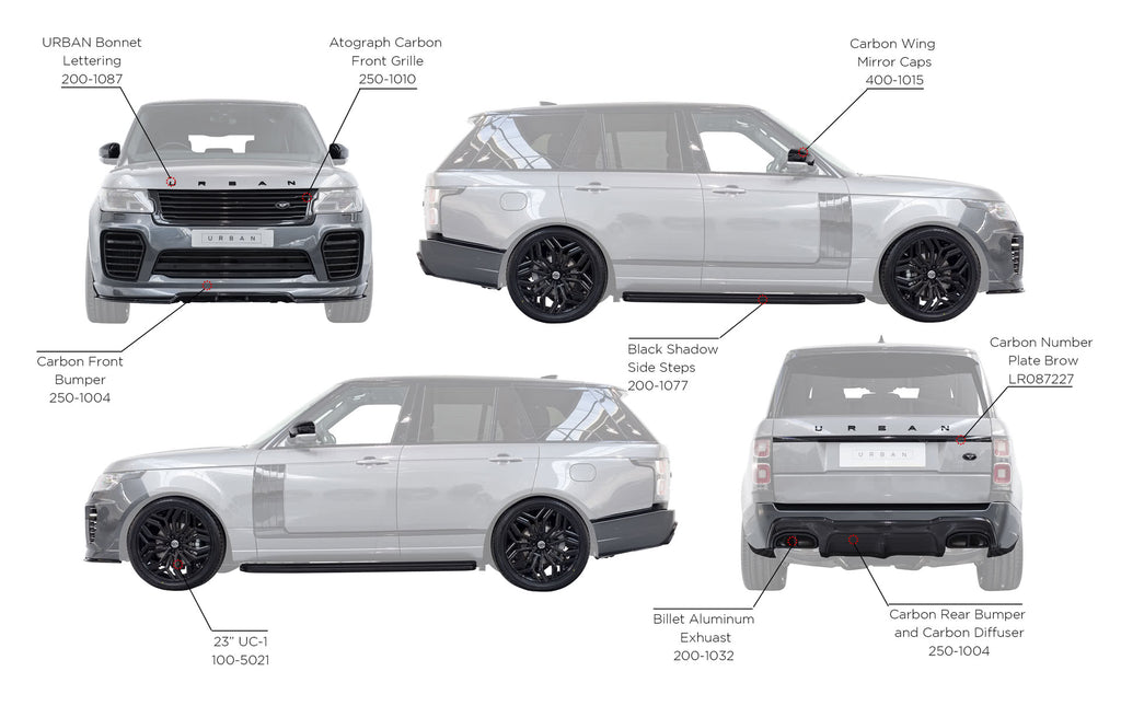 Urban Automotive - Fixed Side Steps Range Rover